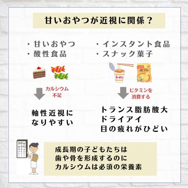 甘いおやつは近視になる